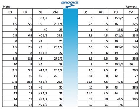 brooks shoe size chart.